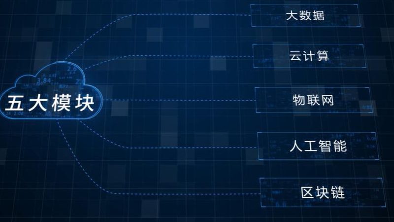 北京数据仓库建设公司排名
